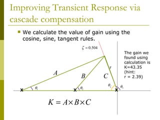 Improving Transient Response via
cascade compensation


We calculate the value of gain using the
cosine, sine, tangent rules.
ζ = 0.504

r

A
X

θ1

The gain we
found using
calculation is
K=43.35
(hint:
r = 2.39)

B
X

θ2

K = A× B × C

C
θζ

X

θ3

 