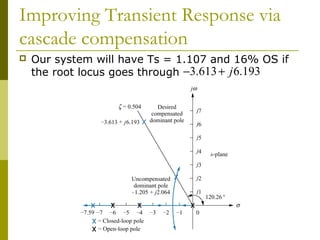 Improving Transient Response via
cascade compensation


Our system will have Ts = 1.107 and 16% OS if
the root locus goes through −3.613 + j 6.193

 