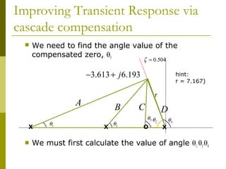 Improving Transient Response via
cascade compensation


We need to find the angle value of the
compensated zero, θ3
ζ = 0.504

−3.613 + j 6.193
r

A
X


θ1

hint:
r = 7.167)

B
X

θ2

C
θ3 θ

O

D
ζ

X

θ4

We must first calculate the value of angle θ1, θ2 θ4

 