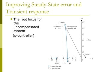 Improving Steady-State error and
Transient response


The root locus for
the
uncompensated
system
(p-controller)

 