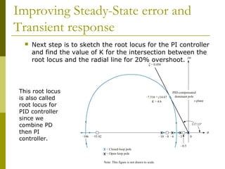 Improving Steady-State error and
Transient response


Next step is to sketch the root locus for the PI controller
and find the value of K for the intersection between the
root locus and the radial line for 20% overshoot.

This root locus
is also called
root locus for
PID controller
since we
combine PD
then PI
controller.

 