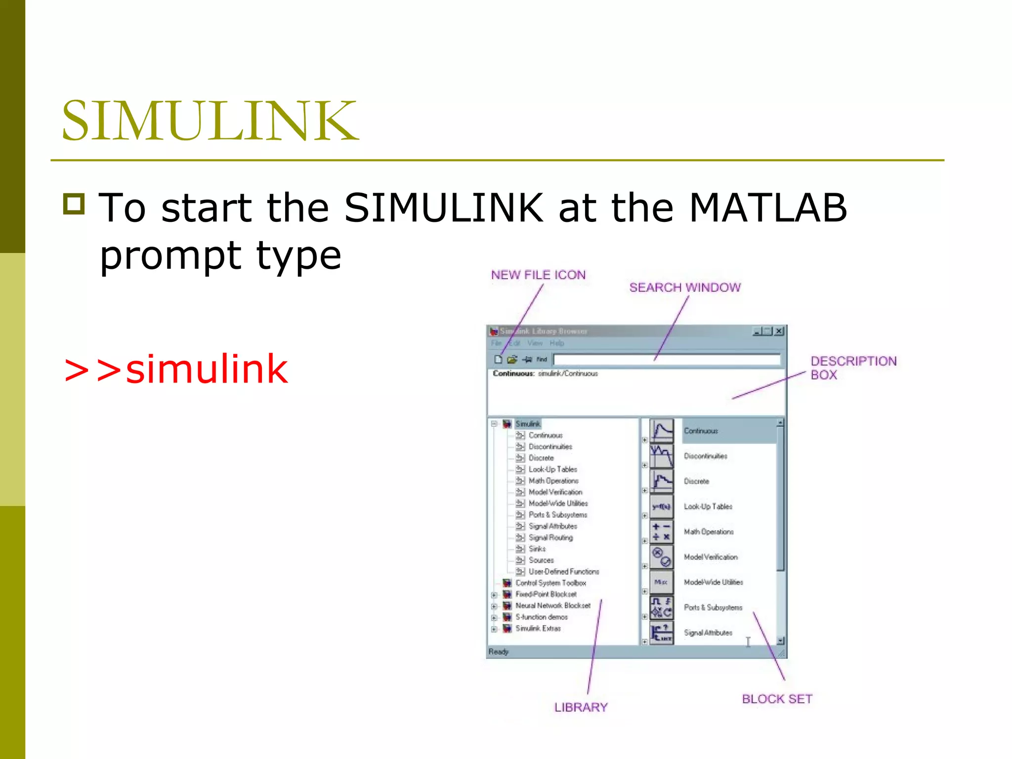 SIMULINK


To start the SIMULINK at the MATLAB
prompt type

>>simulink

 