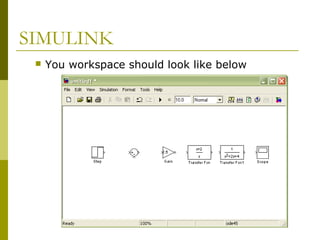 SIMULINK


You workspace should look like below

 