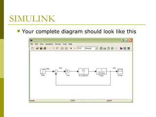 SIMULINK


Your complete diagram should look like this

 
