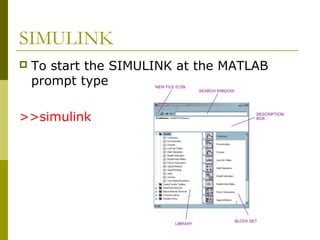 SIMULINK


To start the SIMULINK at the MATLAB
prompt type

>>simulink

 
