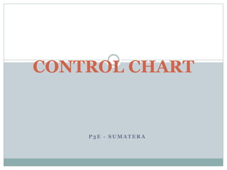 P 3 E - S U M A T E R A
CONTROL CHART
 