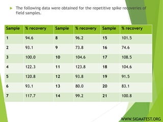 Control Charts in Lab and Trend Analysis | PPTX