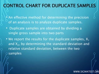 Duplicate Sample Control Chart Control Charts in Lab and Trend Analysis | PPTX