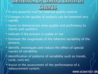 Control Charts in Lab and Trend Analysis | PPTX