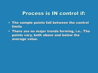 Control Chart Basics.ppt