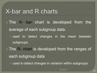 Control chart for variables | PPTX