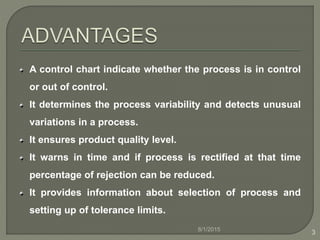 Control chart for variables | PPTX