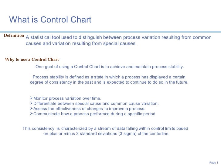control charts control chart definition