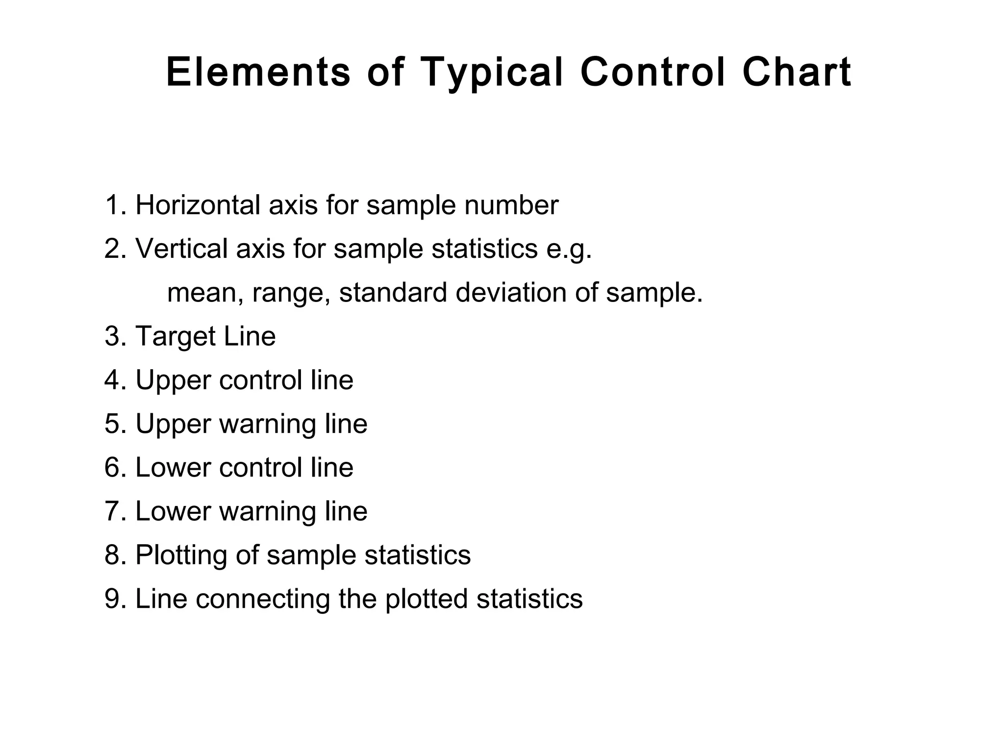 Elements of Typical Control Chart


1. Horizontal axis for sample number
2. Vertical axis for sample statistics e.g.
     mean, range, standard deviation of sample.
3. Target Line
4. Upper control line
5. Upper warning line
6. Lower control line
7. Lower warning line
8. Plotting of sample statistics
9. Line connecting the plotted statistics
 