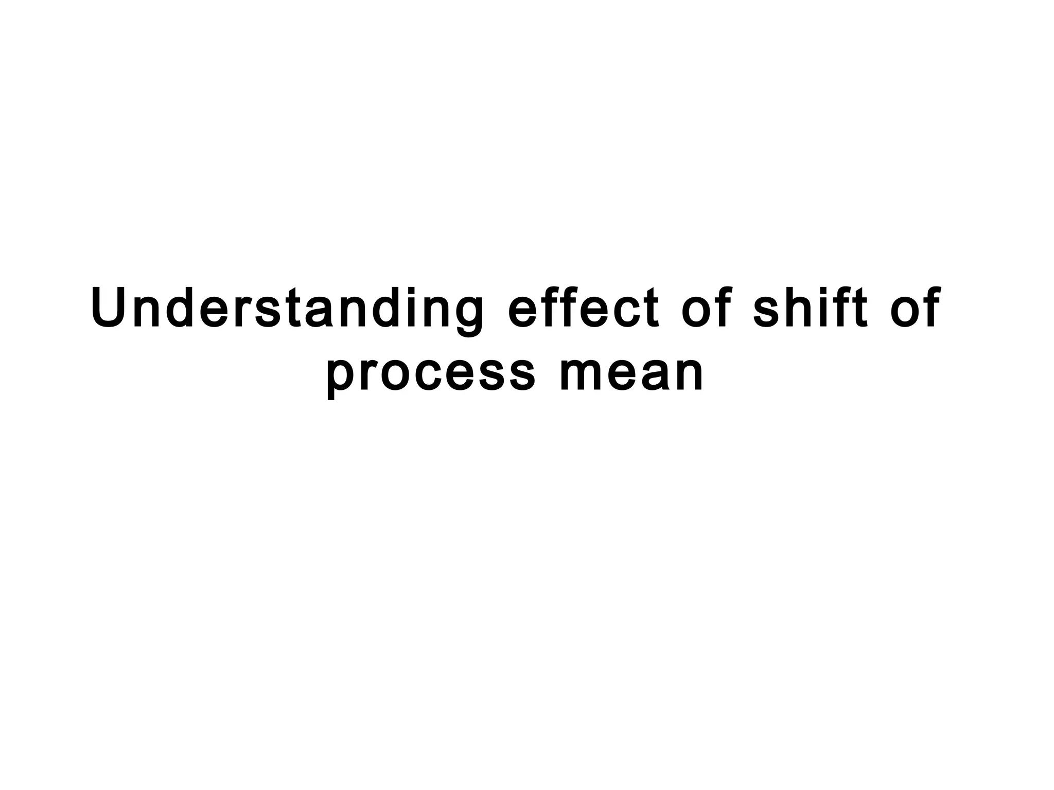 Understanding effect of shift of
        process mean
 
