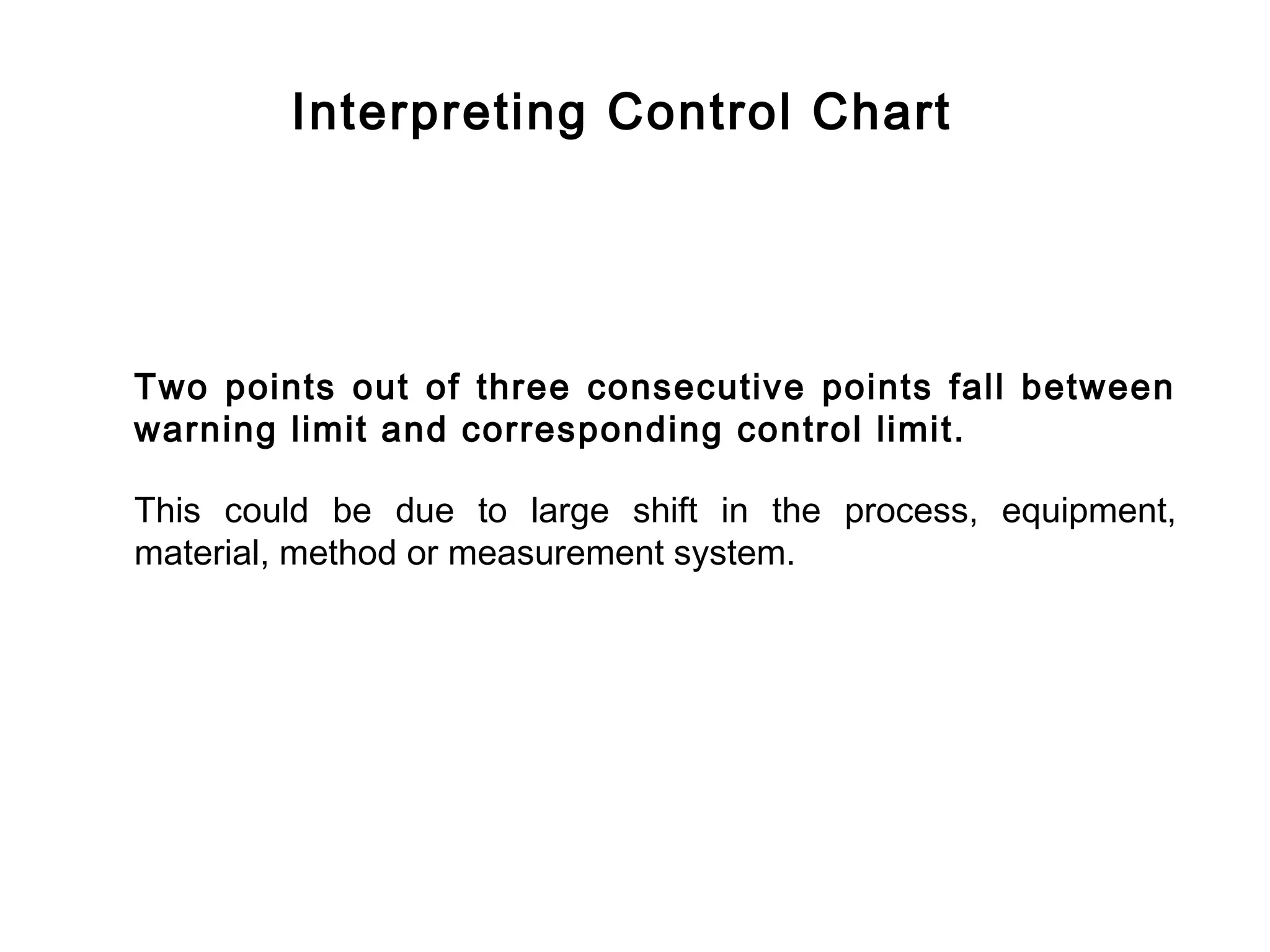Interpreting Control Chart




Two points out of three consecutive points fall between
warning limit and corresponding control limit.

This could be due to large shift in the process, equipment,
material, method or measurement system.
 
