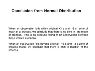 Conclusion from Normal Distribution



When an observation falls within original +3 s and -3 s zone of
mean of a process, we conclude that there is no shift in the mean
of process. This is so because falling of an observation between
these limits is a chance.

When an observation falls beyond original +3 s and -3 s zone of
process mean, we conclude that there is shift in location of the
process
 