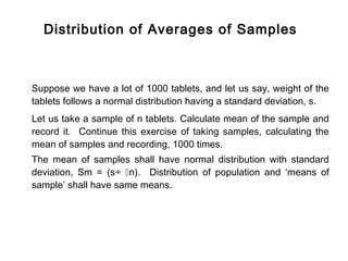 Distribution of Averages of Samples



Suppose we have a lot of 1000 tablets, and let us say, weight of the
tablets follows a normal distribution having a standard deviation, s.
Let us take a sample of n tablets. Calculate mean of the sample and
record it. Continue this exercise of taking samples, calculating the
mean of samples and recording, 1000 times.
The mean of samples shall have normal distribution with standard
deviation, Sm = (s÷ n). Distribution of population and ‘means of
sample’ shall have same means.
 