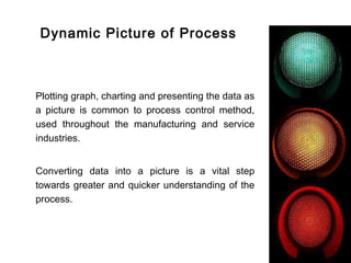 Dynamic Picture of Process



Plotting graph, charting and presenting the data as
a picture is common to process control method,
used throughout the manufacturing and service
industries.


Converting data into a picture is a vital step
towards greater and quicker understanding of the
process.
 