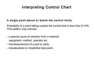 Interpreting Control Chart


A single point above or below the control limits.

Probability of a point falling outside the control limit is less than 0.14%.
This pattern may indicate:

- a special cause of variation from a material,
  equipment, method, operator etc.
- mismeasurement of a part or parts.
- miscalculated or misplotted data point.
 