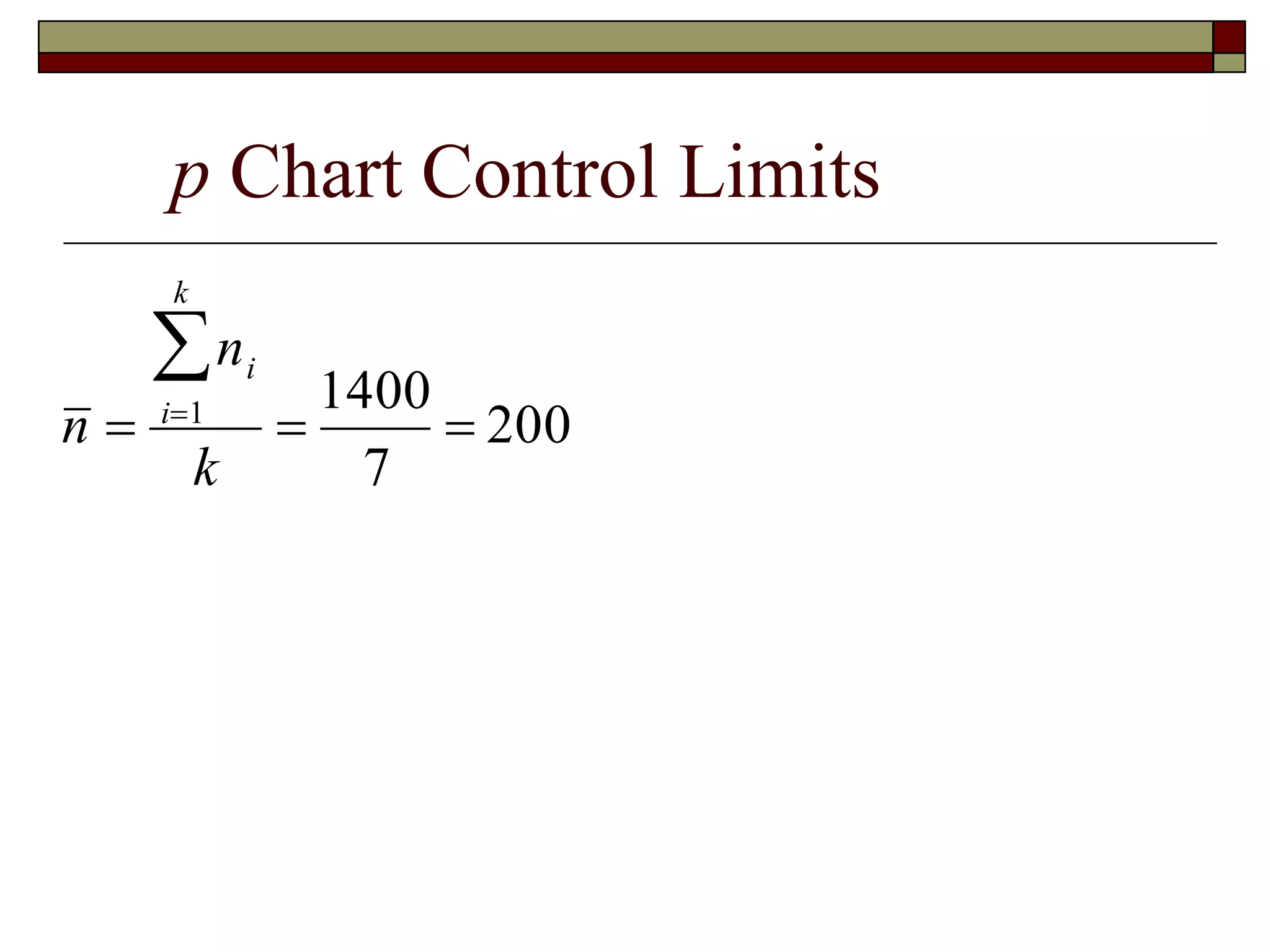 p Chart Control Limits 
n  
ni 
k 
 
i1 
k 
 
1400 
7 
 200 
 