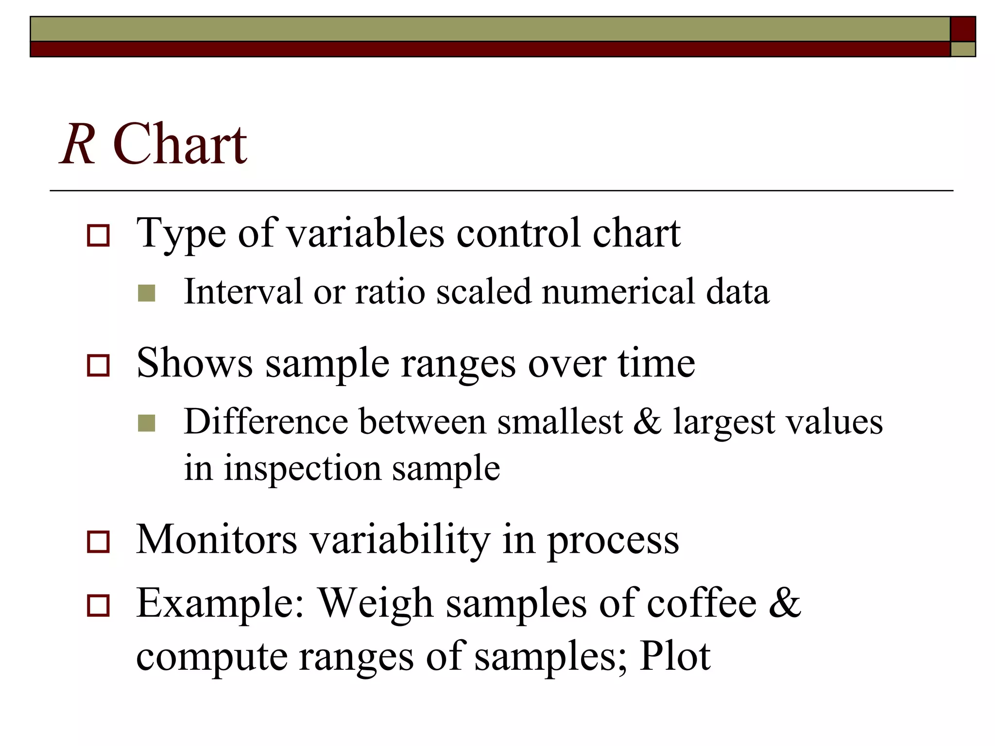 R Chart 
 Type of variables control chart 
 Interval or ratio scaled numerical data 
 Shows sample ranges over time 
 Difference between smallest & largest values 
in inspection sample 
 Monitors variability in process 
 Example: Weigh samples of coffee & 
compute ranges of samples; Plot 
 