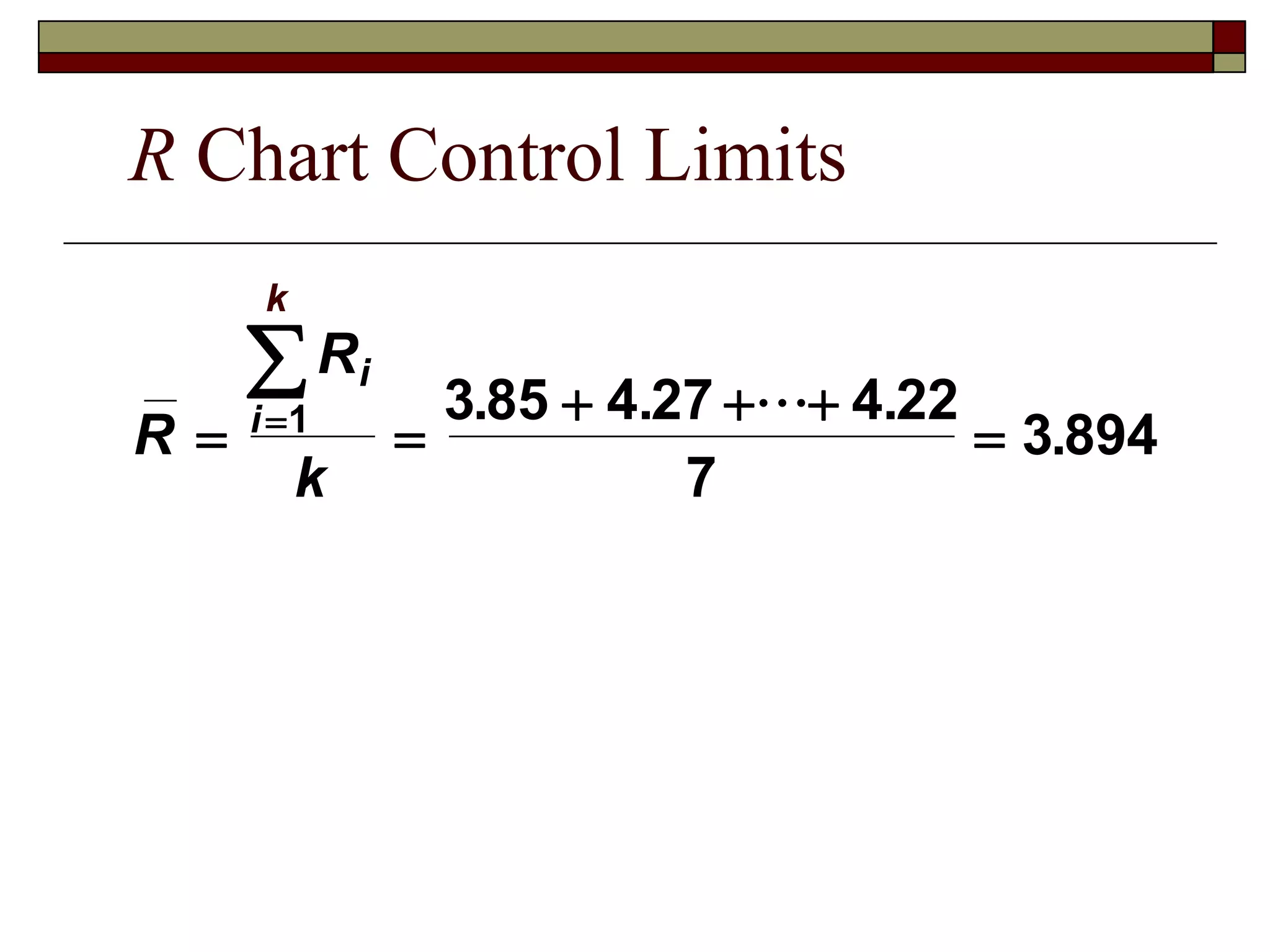 R Chart Control Limits 
R 
R 
1  3 85 4 27 4 22 
  
k 
i 
i 
k 
  
   
7 
3 894 
. . . 
. 
 
 