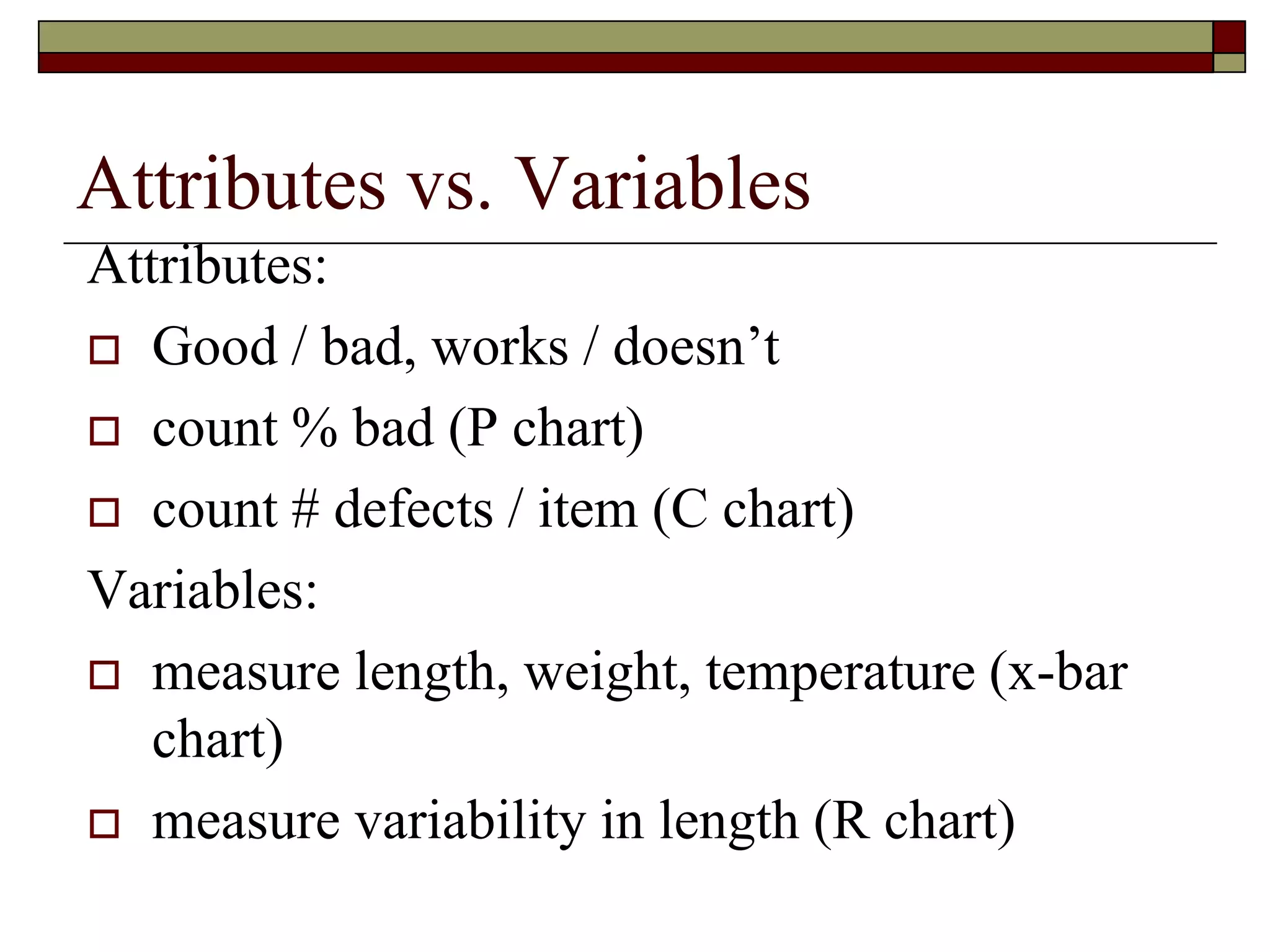 Attributes vs. Variables 
Attributes: 
 Good / bad, works / doesn’t 
 count % bad (P chart) 
 count # defects / item (C chart) 
Variables: 
 measure length, weight, temperature (x-bar 
chart) 
 measure variability in length (R chart) 
 