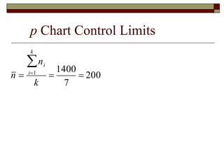 p Chart Control Limits 
n  
ni 
k 
 
i1 
k 
 
1400 
7 
 200 
 