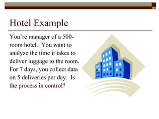 Hotel Example 
You’re manager of a 500- 
room hotel. You want to 
analyze the time it takes to 
deliver luggage to the room. 
For 7 days, you collect data 
on 5 deliveries per day. Is 
the process in control? 
 