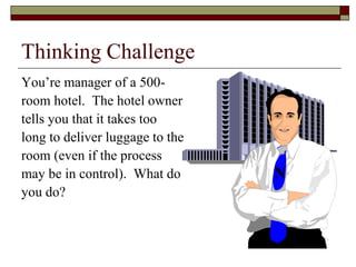 Thinking Challenge 
You’re manager of a 500- 
room hotel. The hotel owner 
tells you that it takes too 
long to deliver luggage to the 
room (even if the process 
may be in control). What do 
you do? 
© 1995 Corel Corp. 
N 
 
