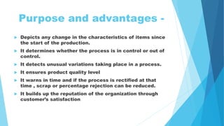 Purpose and advantages -
 Depicts any change in the characteristics of items since
the start of the production.
 It determines whether the process is in control or out of
control.
 It detects unusual variations taking place in a process.
 It ensures product quality level
 It warns in time and if the process is rectified at that
time , scrap or percentage rejection can be reduced.
 It builds up the reputation of the organization through
customer’s satisfaction
 