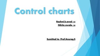 Control charts
Rashmi.k.awal- 05
Nikita awale- 06
Sumitted to- Prof.Anurag.S
 
