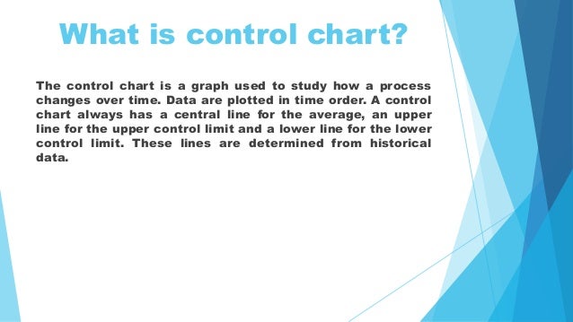 control charts what is a control chart