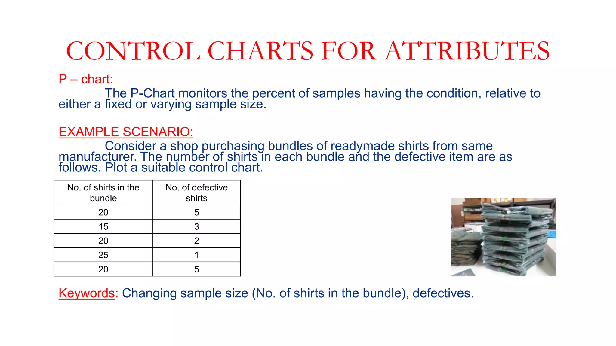 CONTROL CHARTS FOR ATTRIBUTES
P – chart:
The P-Chart monitors the percent of samples having the condition, relative to
either a fixed or varying sample size.
EXAMPLE SCENARIO:
Consider a shop purchasing bundles of readymade shirts from same
manufacturer. The number of shirts in each bundle and the defective item are as
follows. Plot a suitable control chart.
Keywords: Changing sample size (No. of shirts in the bundle), defectives.
No. of shirts in the
bundle
No. of defective
shirts
20 5
15 3
20 2
25 1
20 5
 