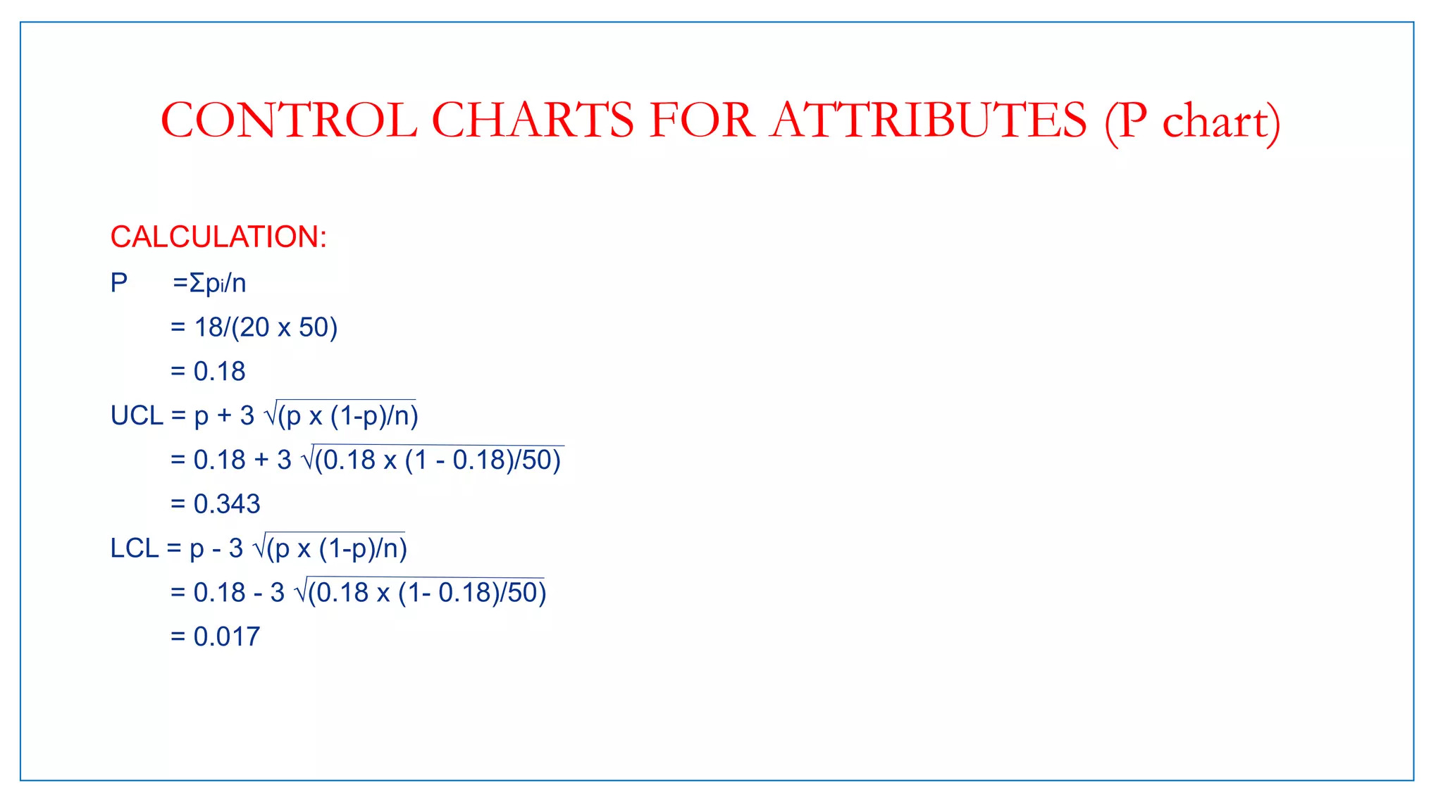 CONTROL CHARTS FOR ATTRIBUTES (P chart)
CALCULATION:
P =Σpi/n
= 18/(20 x 50)
= 0.18
UCL = p + 3 √(p x (1-p)/n)
= 0.18 + 3 √(0.18 x (1 - 0.18)/50)
= 0.343
LCL = p - 3 √(p x (1-p)/n)
= 0.18 - 3 √(0.18 x (1- 0.18)/50)
= 0.017
 
