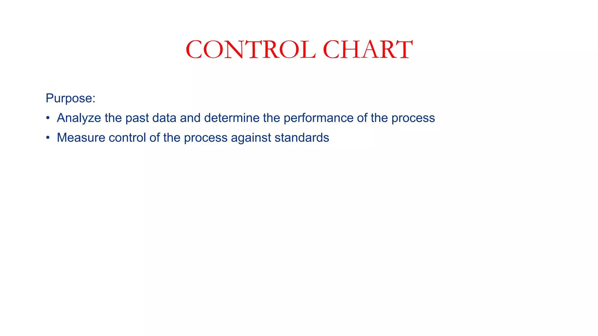 CONTROL CHART
Purpose:
• Analyze the past data and determine the performance of the process
• Measure control of the process against standards
 