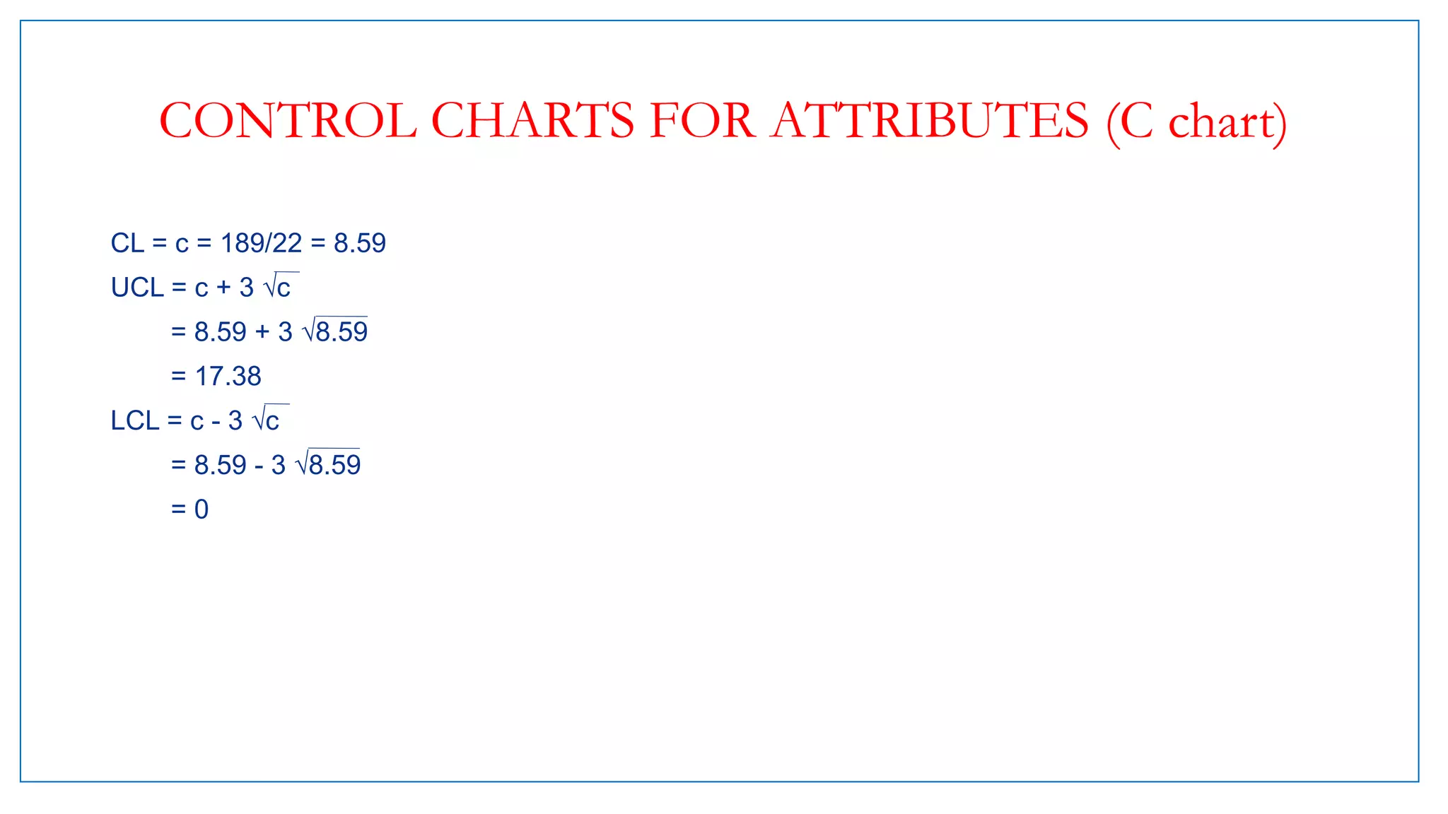 CONTROL CHARTS FOR ATTRIBUTES (C chart)
CL = c = 189/22 = 8.59
UCL = c + 3 √c
= 8.59 + 3 √8.59
= 17.38
LCL = c - 3 √c
= 8.59 - 3 √8.59
= 0
 