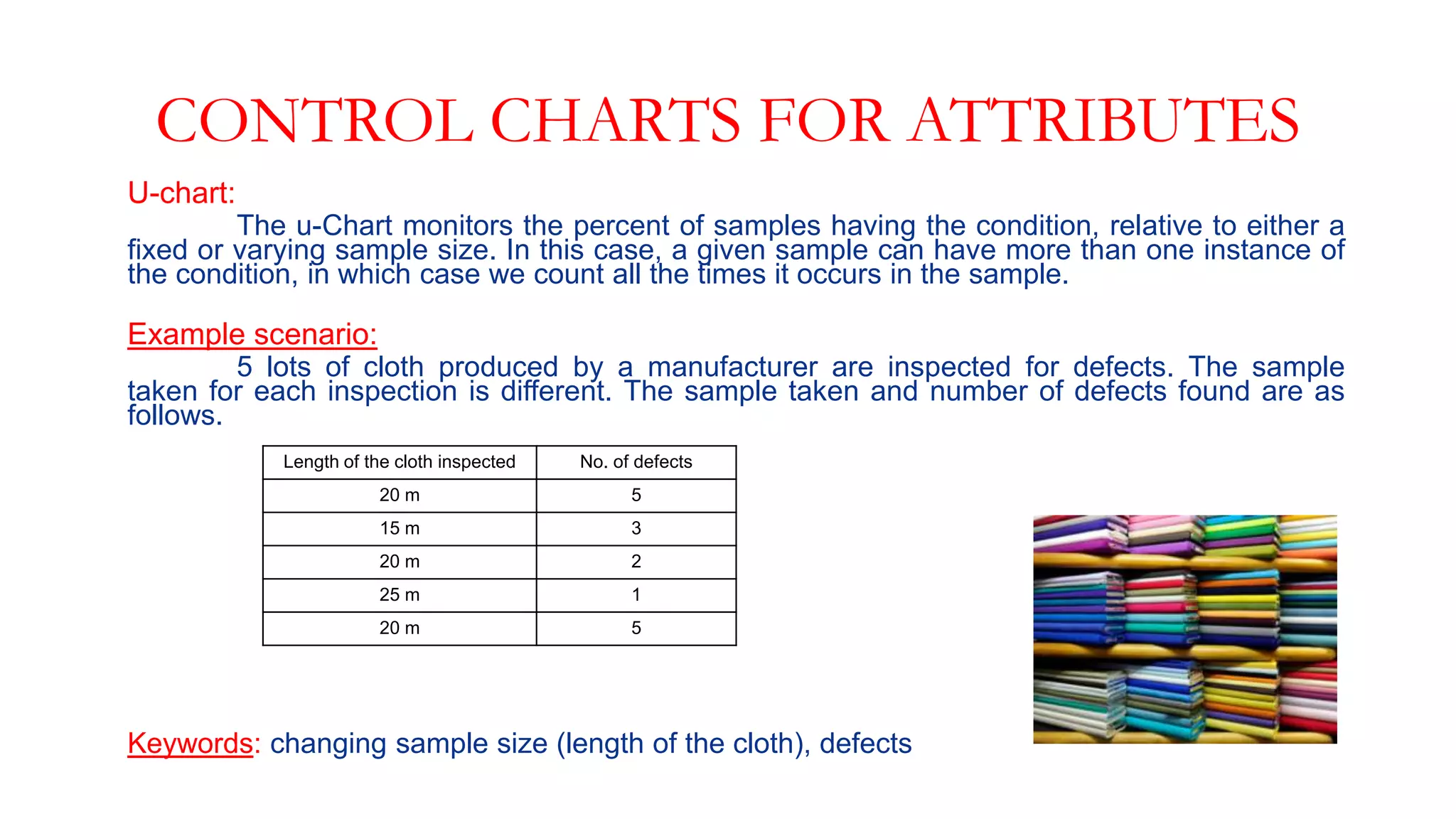 CONTROL CHARTS FOR ATTRIBUTES
U-chart:
The u-Chart monitors the percent of samples having the condition, relative to either a
fixed or varying sample size. In this case, a given sample can have more than one instance of
the condition, in which case we count all the times it occurs in the sample.
Example scenario:
5 lots of cloth produced by a manufacturer are inspected for defects. The sample
taken for each inspection is different. The sample taken and number of defects found are as
follows.
Keywords: changing sample size (length of the cloth), defects
Length of the cloth inspected No. of defects
20 m 5
15 m 3
20 m 2
25 m 1
20 m 5
 