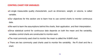 Variability Control Charts Control charts | PPTX