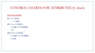 Control charts | PPTX