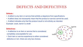 Defects Defectives Control charts | PPTX