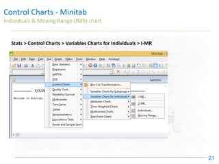 Control Charts - Minitab
Individuals & Moving Range (IMR) chart
21
Stats > Control Charts > Variables Charts for Individuals > I-MR
 