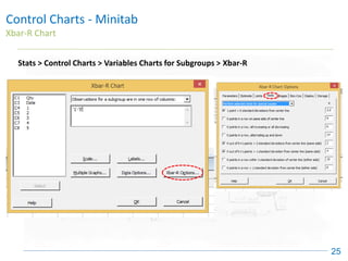 Control Charts - Minitab
Xbar-R Chart
25
Stats > Control Charts > Variables Charts for Subgroups > Xbar-R
 