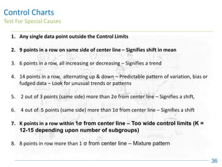 Control Charts
Test For Special Causes
36
1. Any single data point outside the Control Limits
2. 9 points in a row on same side of center line – Signifies shift in mean
3. 6 points in a row, all increasing or decreasing – Signifies a trend
4. 14 points in a row, alternating up & down – Predictable pattern of variation, bias or
fudged data – Look for unusual trends or patterns
5. 2 out of 3 points (same side) more than 2σ from center line – Signifies a shift,
6. 4 out of 5 points (same side) more than 1σ from center line – Signifies a shift
7. K points in a row within 1σ from center line – Too wide control limits (K =
12-15 depending upon number of subgroups)
8. 8 points in row more than 1 σ from center line – Mixture pattern
 