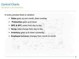 Control Charts
Variation is all around us
4
In every process there is variation
▪ Sales goes up one month, down another
▪ Production goes up & down
▪ SPC & SFC varies from day to day
▪ Scrap rates change from day to day
▪ Inventory goes up & down constantly
▪ Employee turnover changes from month to month
 