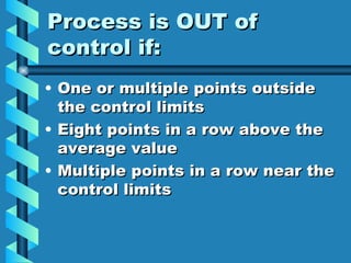 Control Charts[1] | PPT