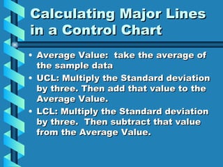 Control Charts[1] | PPT