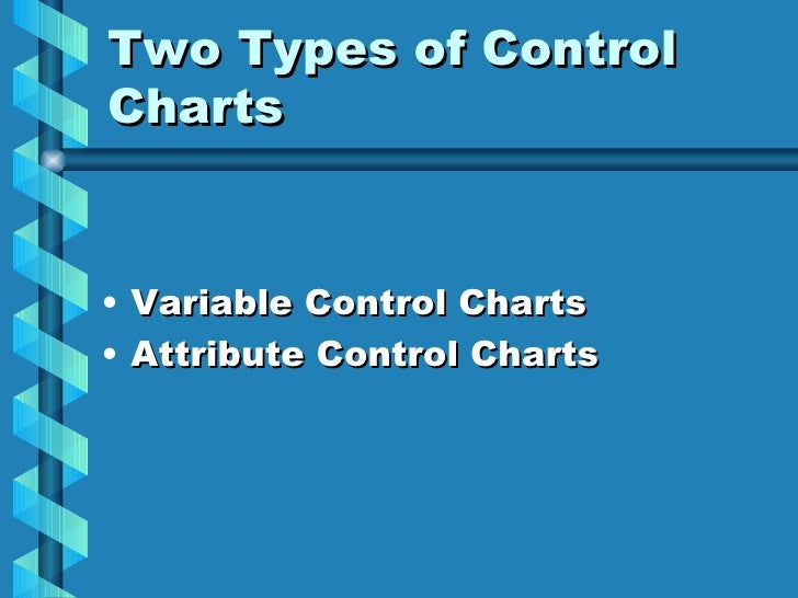 control charts 1 types of attribute control charts