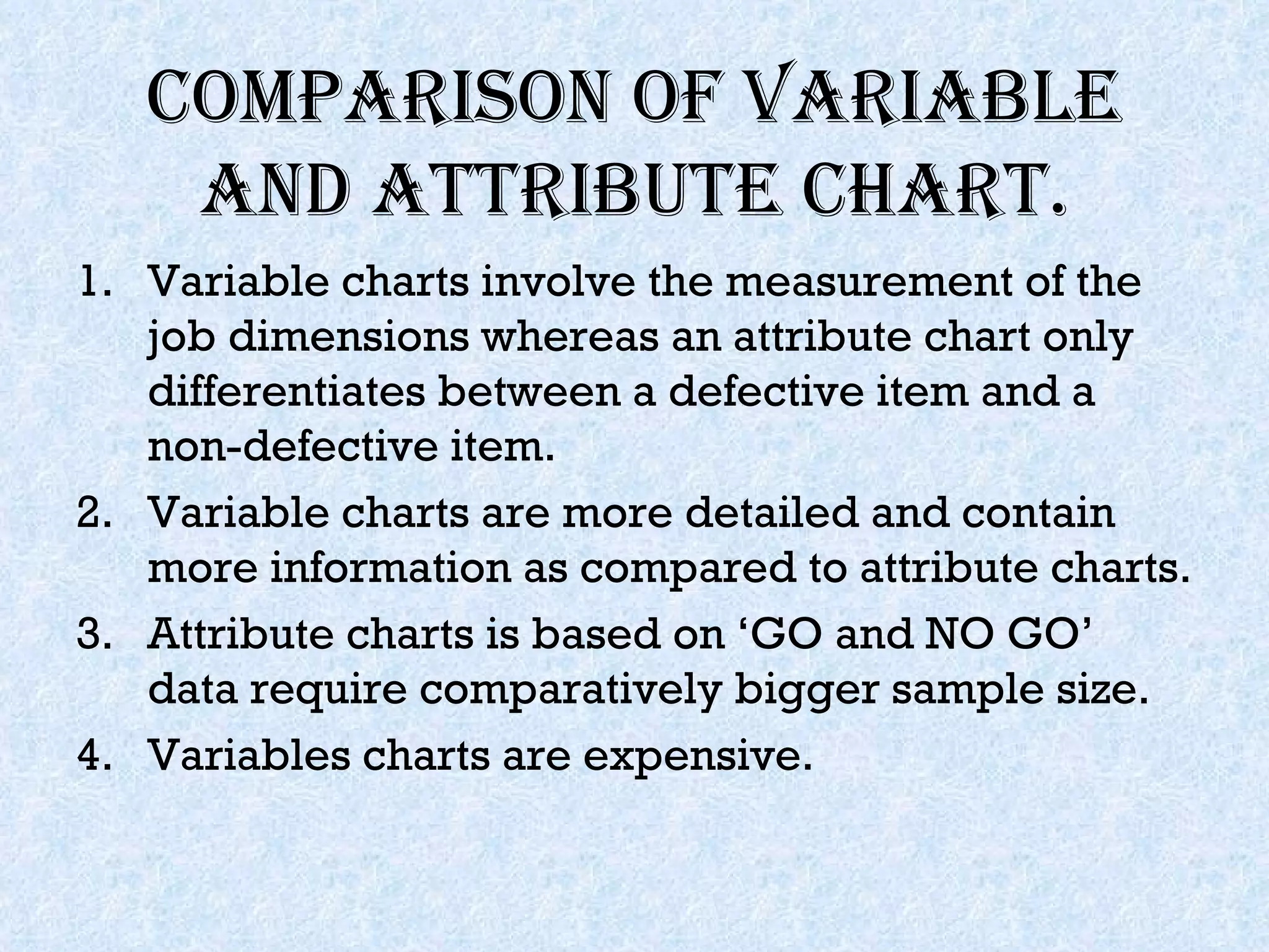 Comparison of variable and attribute chart. Variable charts involve the measurement of the job dimensions whereas an attribute chart only differentiates between a defective item and a non-defective item. Variable charts are more detailed and contain more information as compared to attribute charts. Attribute charts is based on ‘GO and NO GO’ data require comparatively bigger sample size. Variables charts are expensive. 